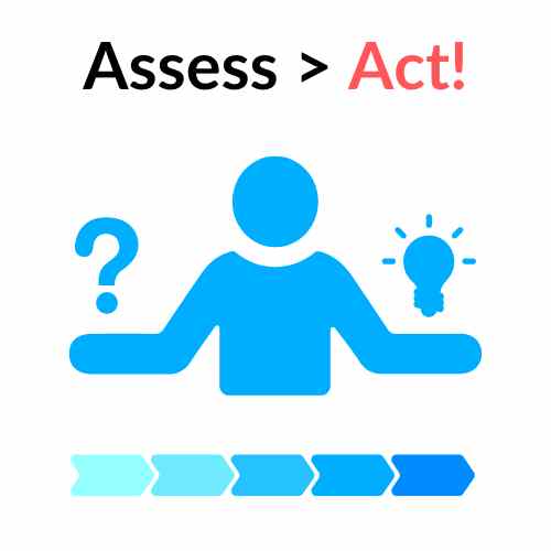 Image for Assess --> Act!